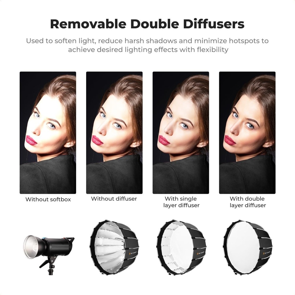 K&F Concept 90cm Parabolic Softbox for Bowens Mount, Grid & Diffuser Included - Picture 8 of 11